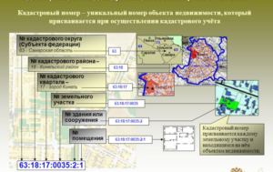 Правовое основание для изменения кадастрового плана