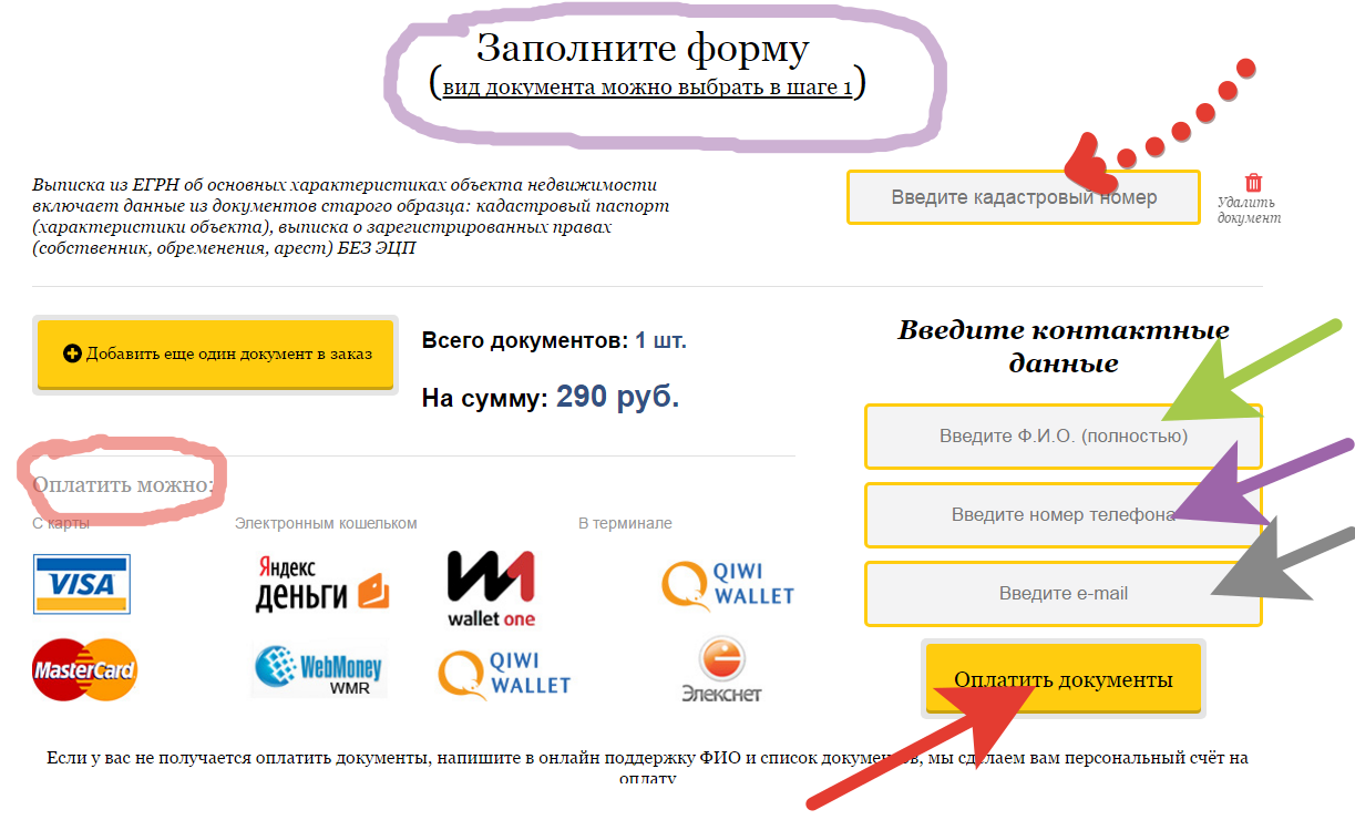 📝 Преимущества заказа через kadastrmap.info