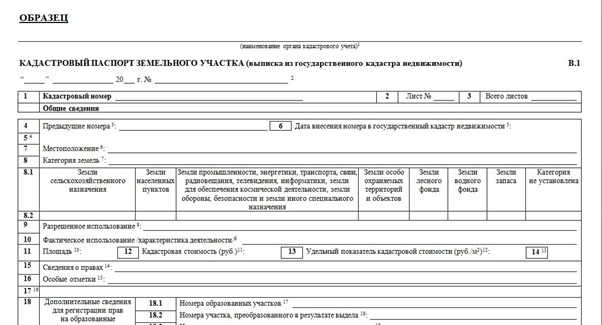 🗺️ Правила и порядок заполнения Кадастрового паспорта